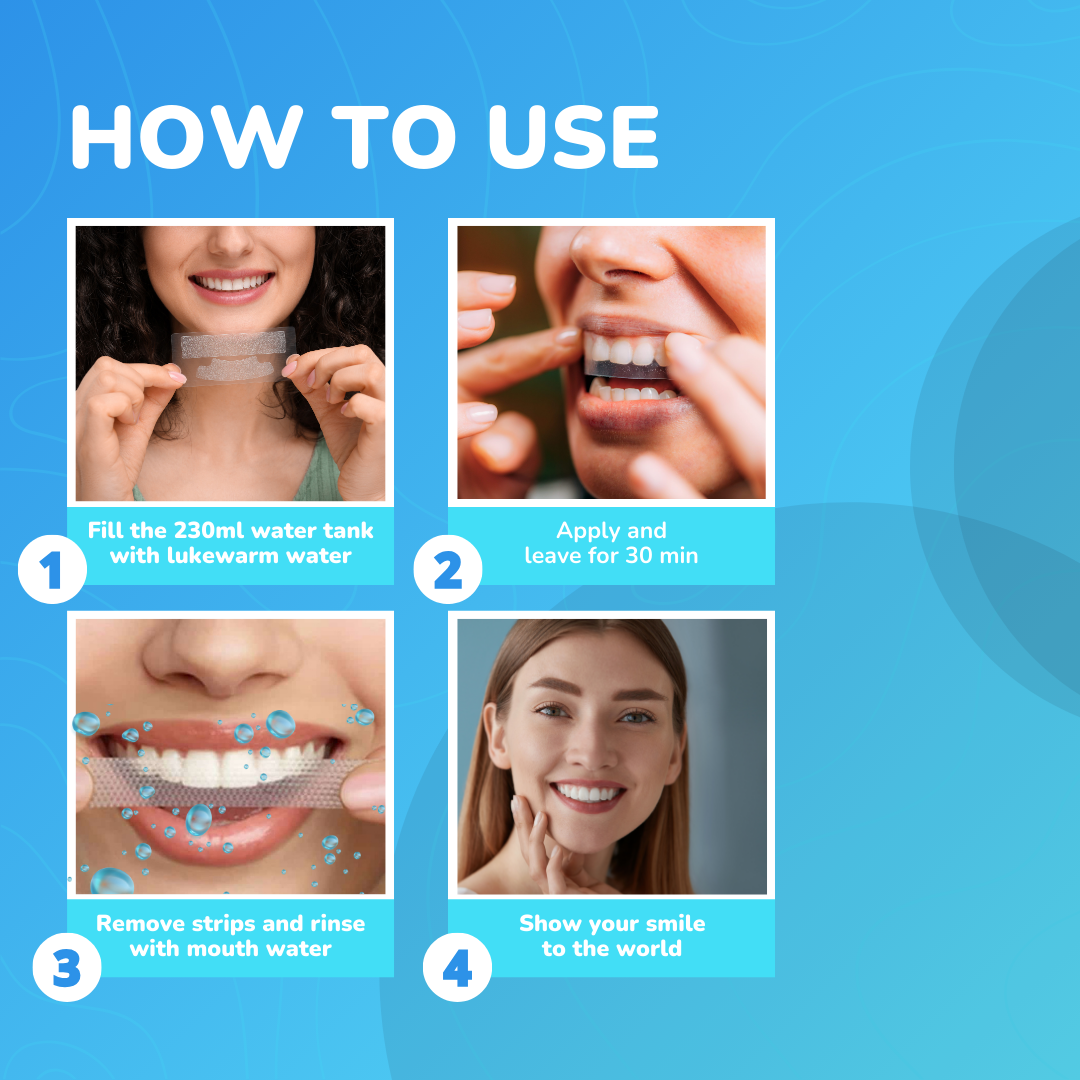 LumiSmile Advanced Teeth Whitening Strips: 8+ Shades Whiter in Just 14 Days (Sold Out)