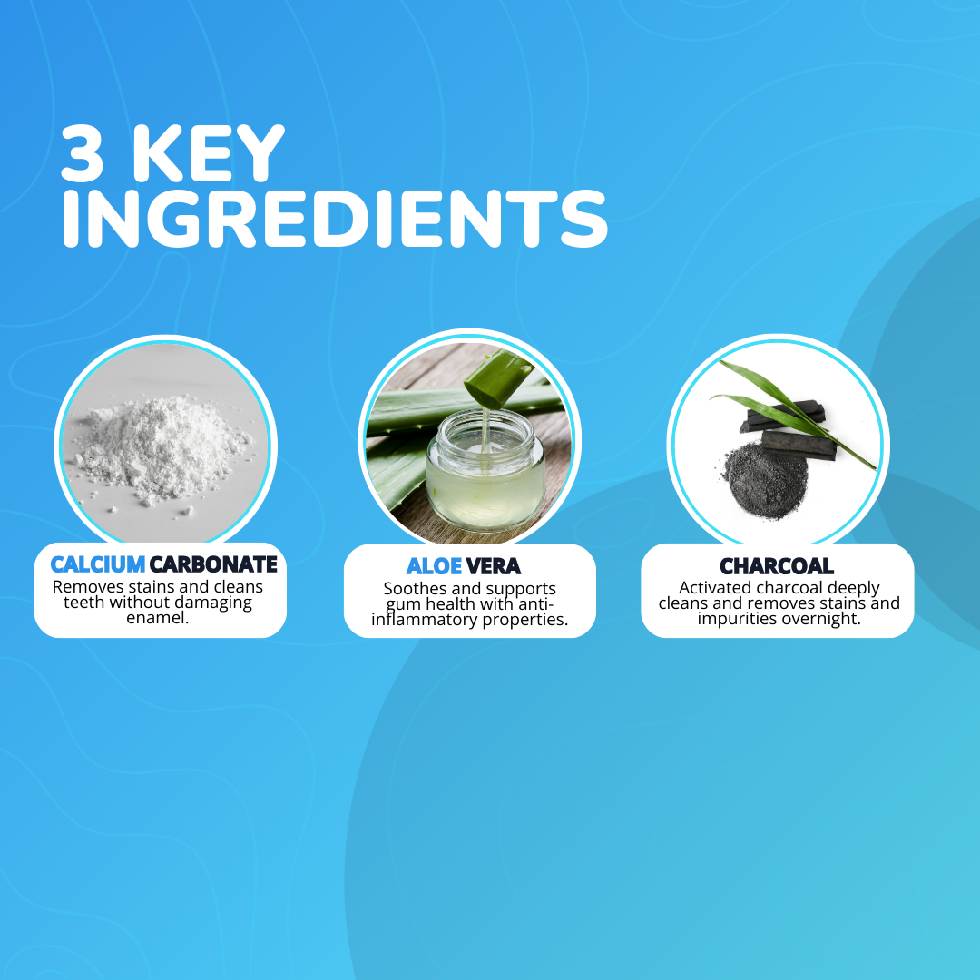 Day & Night Toothpaste 24/7 Protection (Sold Out)