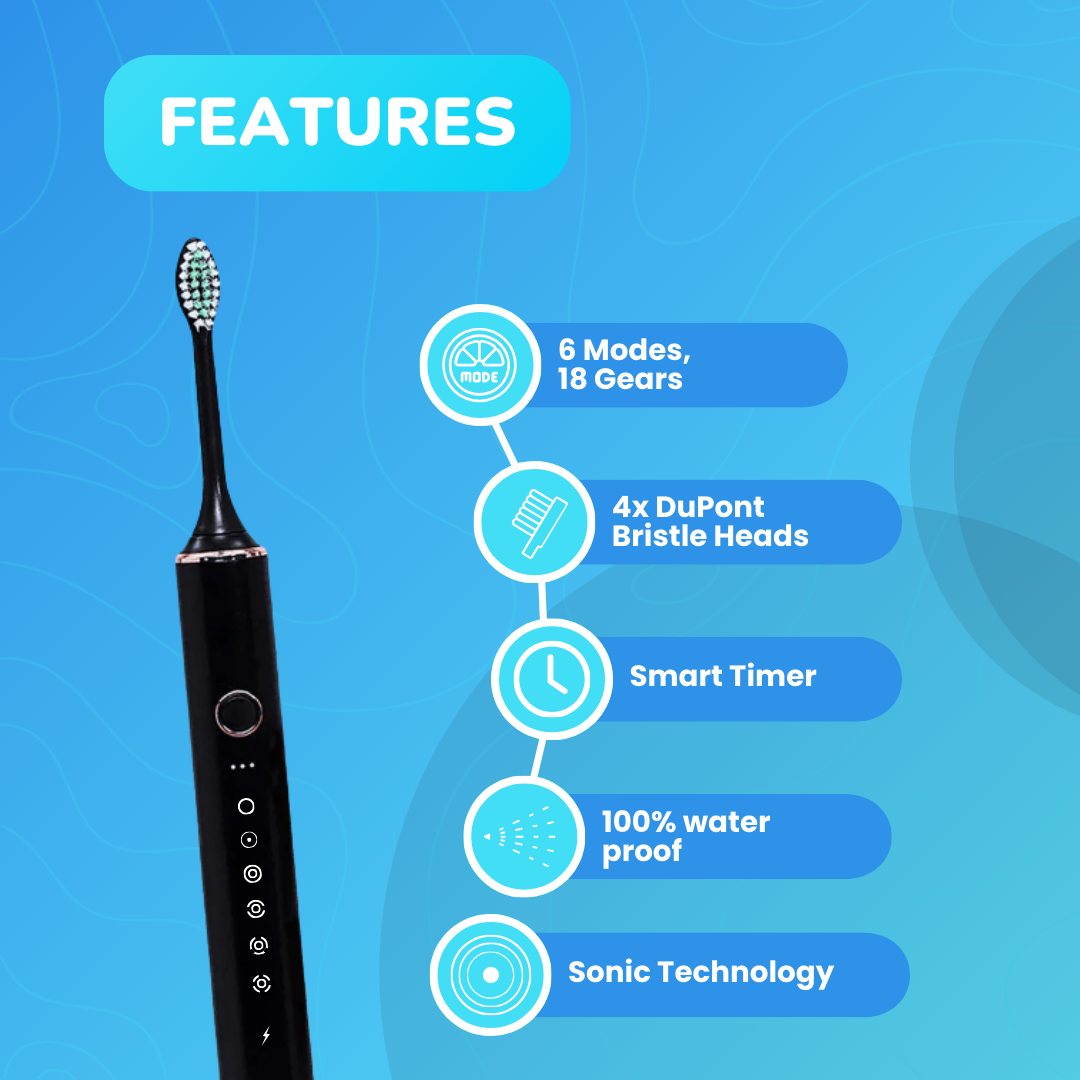 Get Fresher Breath & Healthier Gums With the LumiSmile Sonic Toothbrush