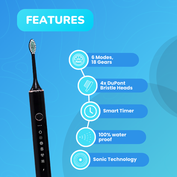 Get Fresher Breath & Healthier Gums With the LumiSmile Sonic Toothbrush - 9
