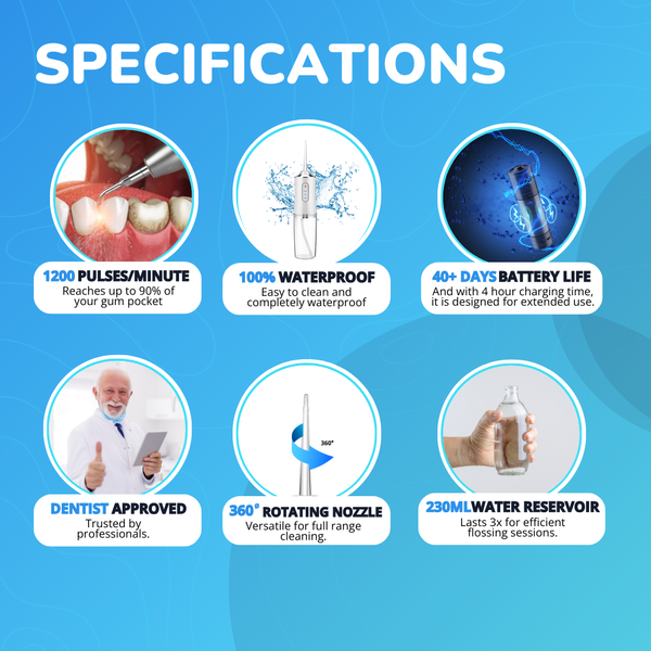 Get That Clean, Confident Smile With Our Water Flosser - 12