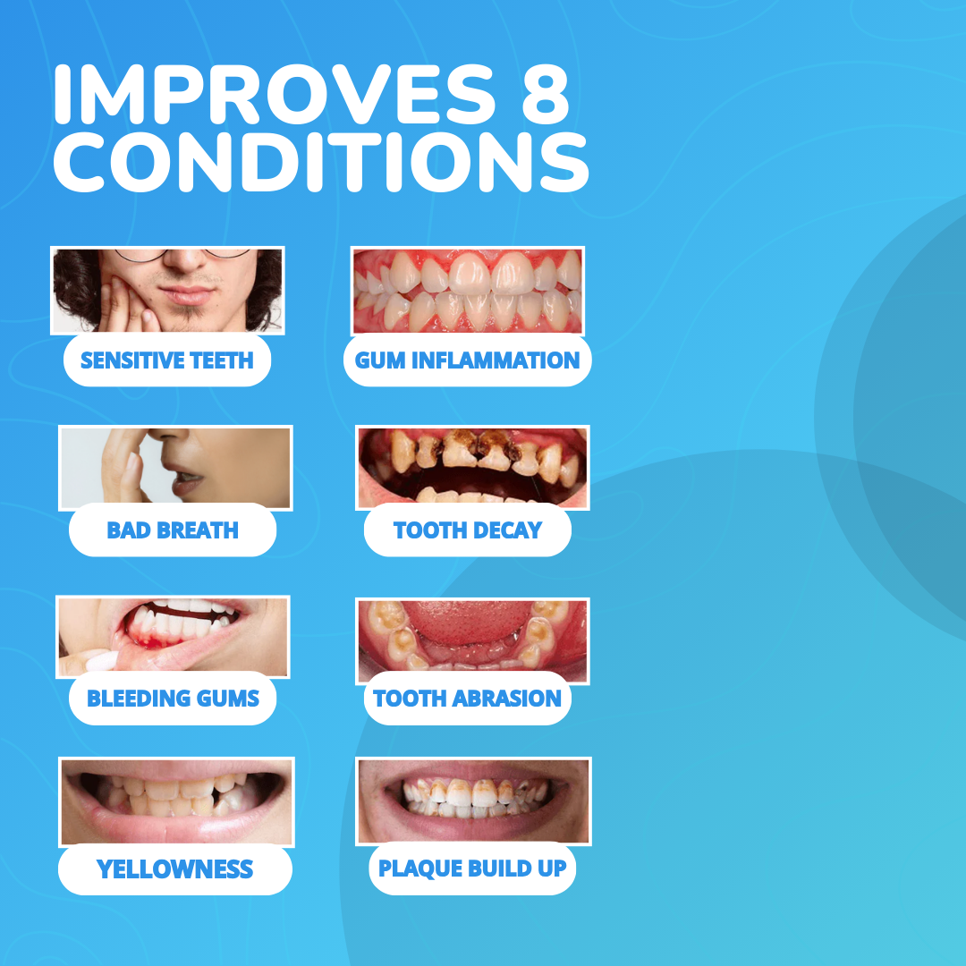 Get That Clean, Confident Smile With Our Water Flosser