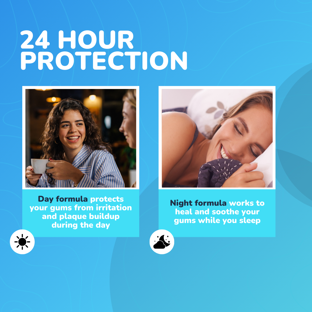 Day & Night Toothpaste 24/7 Protection (Sold Out)