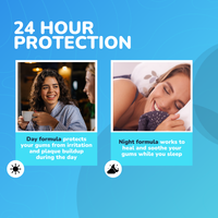 Day & Night Toothpaste 24/7 Protection (Sold Out) - Thumbnail 4