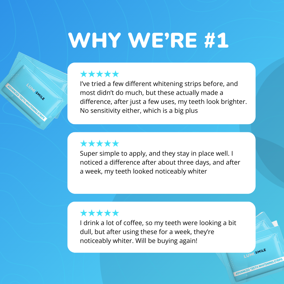 LumiSmile Advanced Teeth Whitening Strips: 8+ Shades Whiter in Just 14 Days (Sold Out)