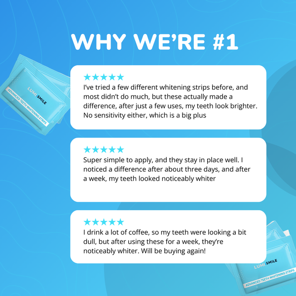 LumiSmile Advanced Teeth Whitening Strips: 8+ Shades Whiter in Just 14 Days (Sold Out) - 4
