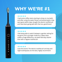Get Fresher Breath & Healthier Gums With the LumiSmile Sonic Toothbrush - Thumbnail 4
